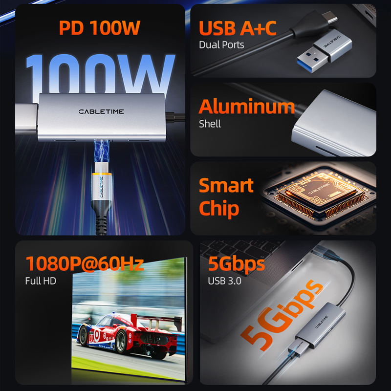 CABLETIME USB 3.0 Scheda di ac - Webcam Hd 1080P recensione e prezzo