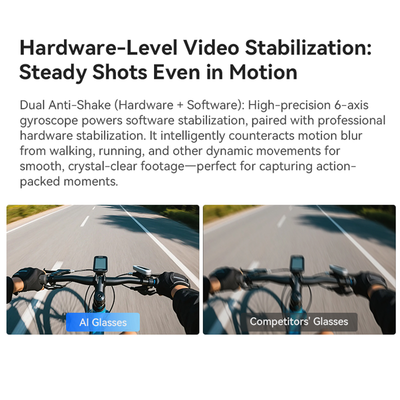 Nuovi Occhiali Intelligenti 20 - Webcam Hd 1080P recensione e prezzo