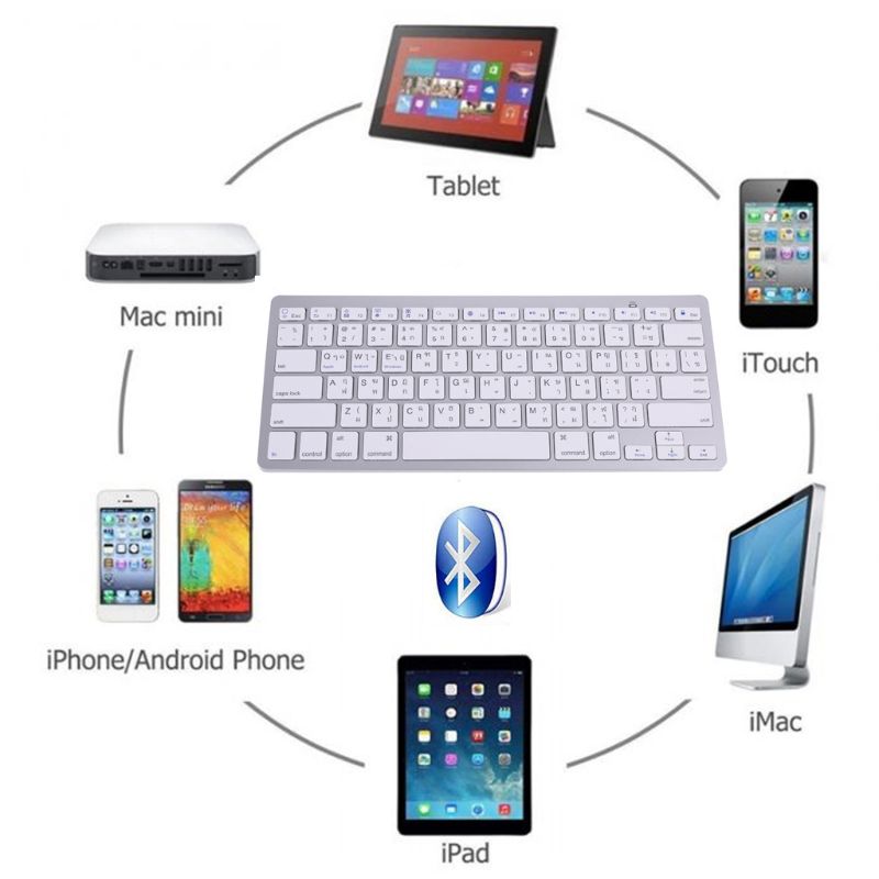 Tastiera Wireless tailandese a - Home Office Official recensione e prezzo