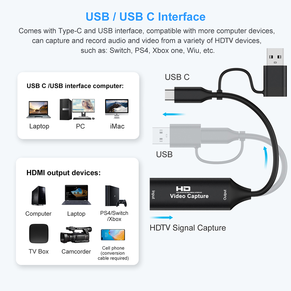 Scheda di acquisizione video U - Webcam Hd 1080P recensione e prezzo